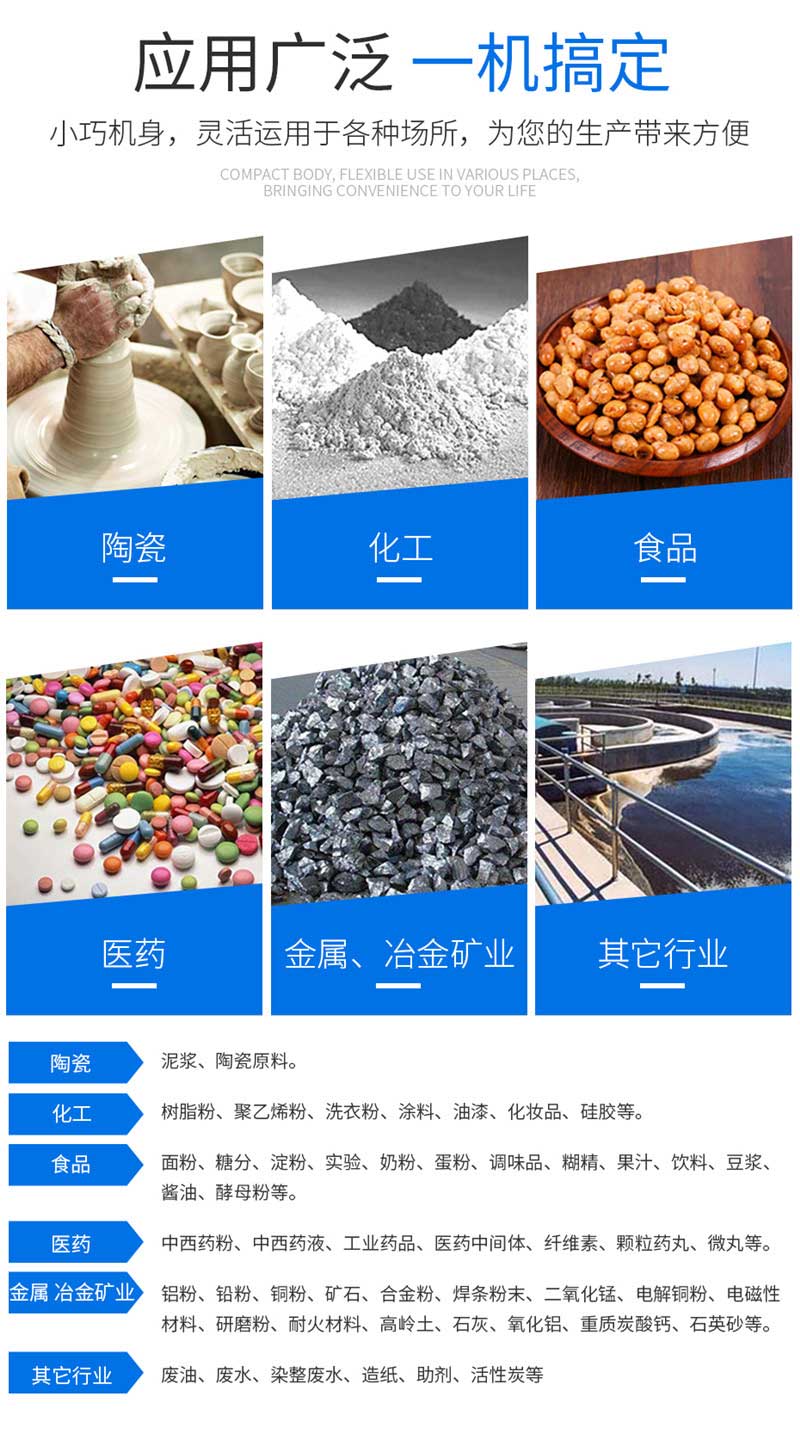 6、應(yīng)用范圍